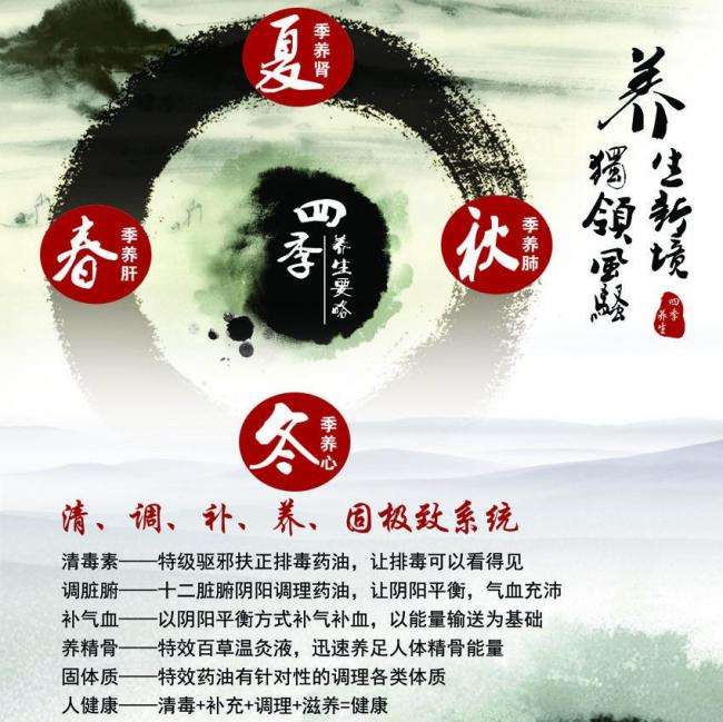 办理建造师证